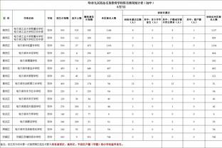 开云电竞入口官网下载安装苹果截图2